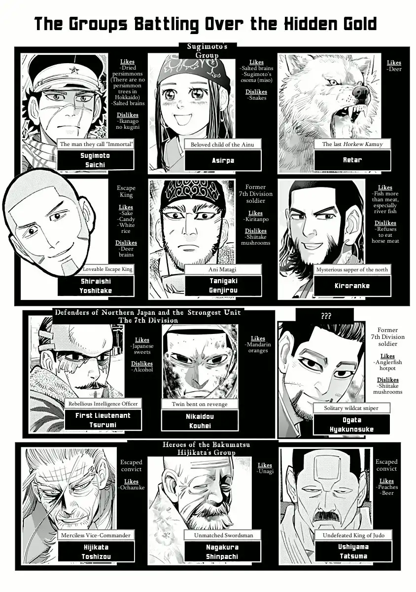 Golden Kamui Chapter 49 5